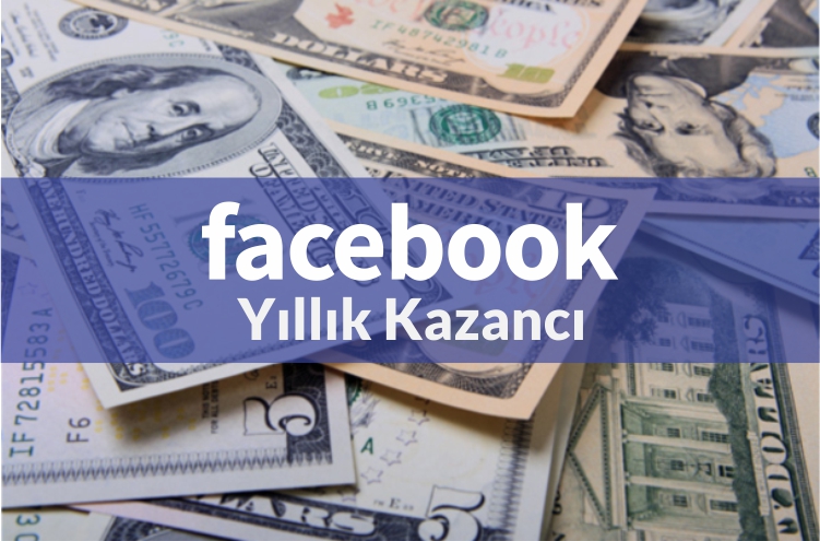 Facebook'un Yıllık Geliri